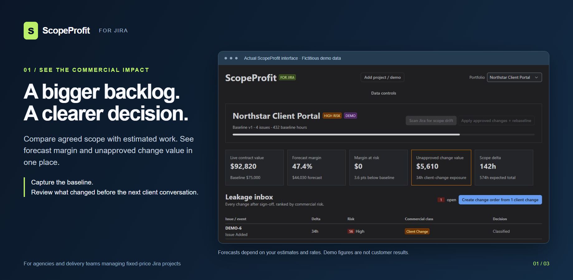 ScopeProfit demo showing estimated margin and unapproved change value